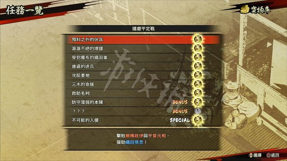 《戰國無雙5》圖文攻略：全劇情流程+全任務+全角色+全武器+全閃技+全任務+打鐵鋪+雜貨店+模式介紹+操作介紹+遊戲要點