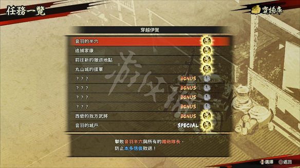 《戰國無雙5》圖文攻略：全劇情流程+全任務+全角色+全武器+全閃技+全任務+打鐵鋪+雜貨店+模式介紹+操作介紹+遊戲要點