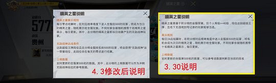 《和平精英》SS13戰神段位會取消嗎 SS13戰神段位介紹 《和平精英》SS13戰神段位會取消嗎 SS13戰神段位介紹