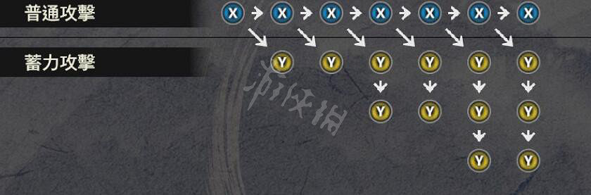 《戰國無雙5》護符好用嗎？護符閃技及攻擊效果介紹