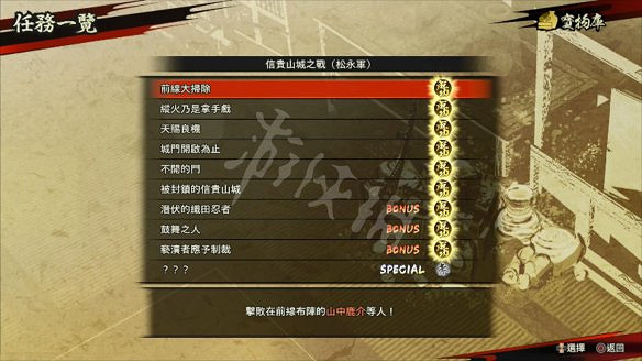 《戰國無雙5》圖文攻略：全劇情流程+全任務+全角色+全武器+全閃技+全任務+打鐵鋪+雜貨店+模式介紹+操作介紹+遊戲要點