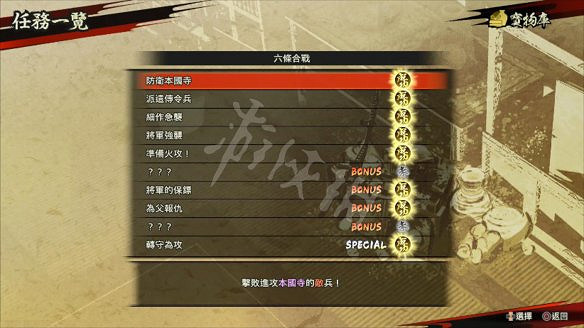 《戰國無雙5》圖文攻略：全劇情流程+全任務+全角色+全武器+全閃技+全任務+打鐵鋪+雜貨店+模式介紹+操作介紹+遊戲要點