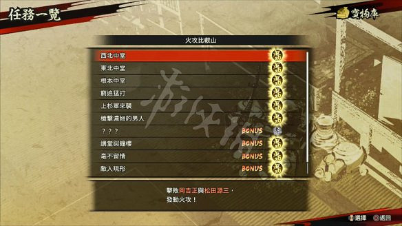 《戰國無雙5》圖文攻略：全劇情流程+全任務+全角色+全武器+全閃技+全任務+打鐵鋪+雜貨店+模式介紹+操作介紹+遊戲要點