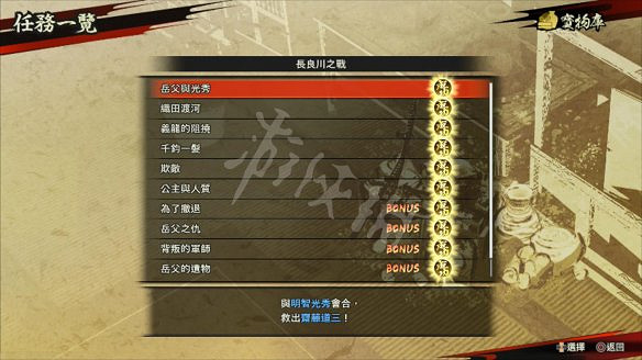 《戰國無雙5》圖文攻略：全劇情流程+全任務+全角色+全武器+全閃技+全任務+打鐵鋪+雜貨店+模式介紹+操作介紹+遊戲要點