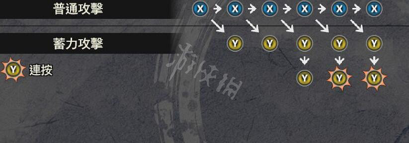 《戰國無雙5》鎖鐮怎麽樣？鎖鐮使用心得分享