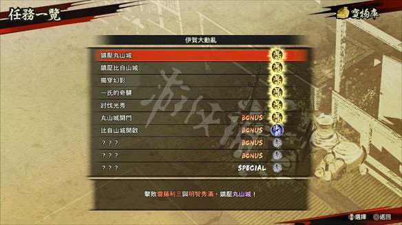 《戰國無雙5》圖文攻略：全劇情流程+全任務+全角色+全武器+全閃技+全任務+打鐵鋪+雜貨店+模式介紹+操作介紹+遊戲要點