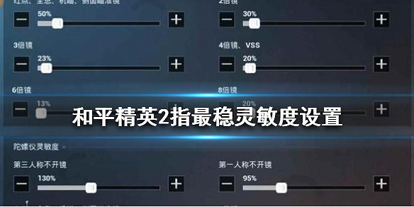 《和平精英》2指最穩靈敏度怎麽設定 2指最穩靈敏度設定2021