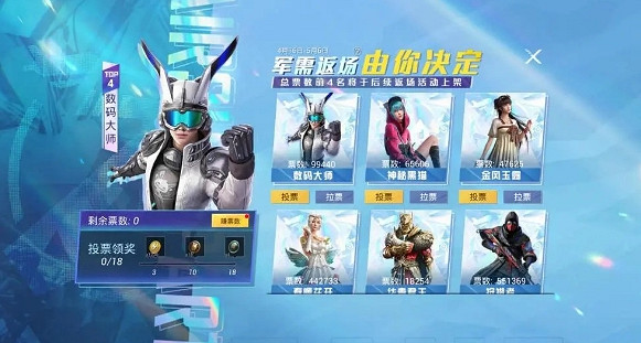 《和平精英》狩獵者皮膚會返場嗎 兩周年返場軍需投票活動介紹