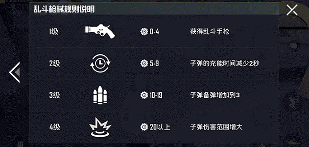 《和平精英》大亂鬥怎麽玩 大亂鬥玩法介紹