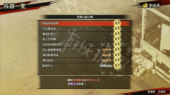 《戰國無雙5》圖文攻略：全劇情流程+全任務+全角色+全武器+全閃技+全任務+打鐵鋪+雜貨店+模式介紹+操作介紹+遊戲要點