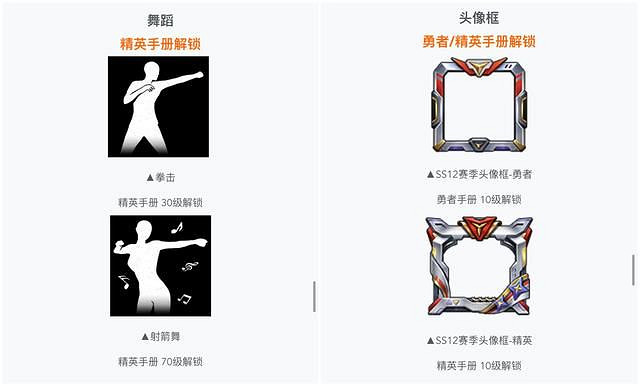 《和平精英》原初聖火皮膚一覽 sS12賽季手冊皮膚圖鑒分享