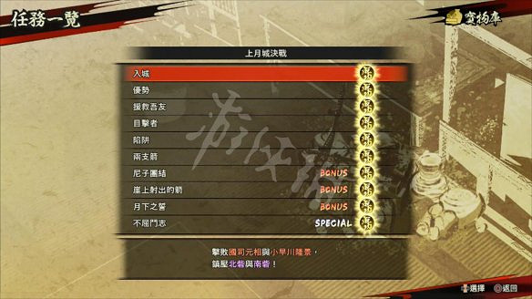 《戰國無雙5》圖文攻略：全劇情流程+全任務+全角色+全武器+全閃技+全任務+打鐵鋪+雜貨店+模式介紹+操作介紹+遊戲要點