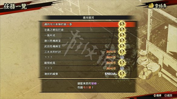 《戰國無雙5》圖文攻略：全劇情流程+全任務+全角色+全武器+全閃技+全任務+打鐵鋪+雜貨店+模式介紹+操作介紹+遊戲要點