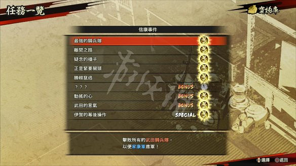 《戰國無雙5》圖文攻略：全劇情流程+全任務+全角色+全武器+全閃技+全任務+打鐵鋪+雜貨店+模式介紹+操作介紹+遊戲要點