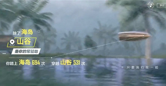 《和平精英》兩周年記憶在哪看 兩周年記憶觀看方法介紹 《和平精英》兩周年記憶在哪看 兩周年記憶觀看方法介紹