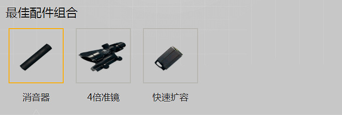 《和平精英》Mini14怎麽用好 Mini14使用技巧