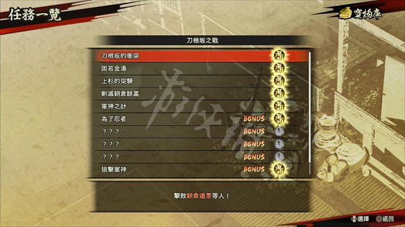 《戰國無雙5》圖文攻略：全劇情流程+全任務+全角色+全武器+全閃技+全任務+打鐵鋪+雜貨店+模式介紹+操作介紹+遊戲要點