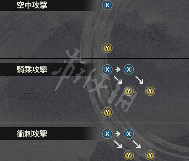 《戰國無雙5》武器大錘怎麽出招？武器大錘使用技巧