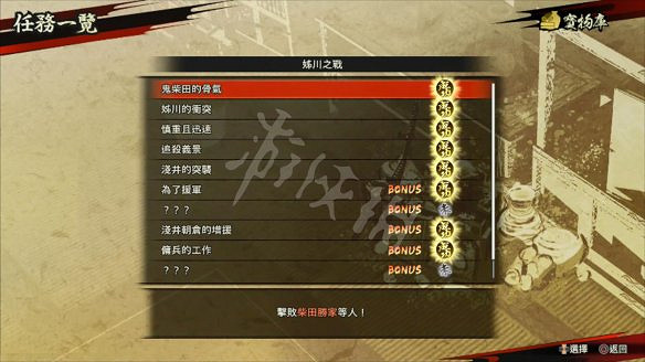 《戰國無雙5》圖文攻略：全劇情流程+全任務+全角色+全武器+全閃技+全任務+打鐵鋪+雜貨店+模式介紹+操作介紹+遊戲要點