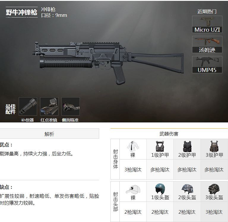 《和平精英》野牛和ump9哪個強 野牛車王介紹 《和平精英》野牛和ump9哪個強 野牛車王介紹