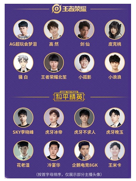 《和平精英》飛鷹榜入口在哪裡 飛鷹榜排行一覽