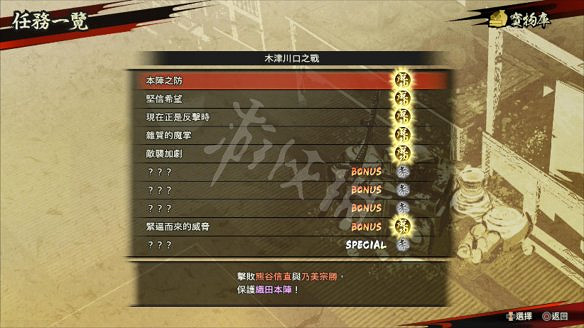 《戰國無雙5》圖文攻略：全劇情流程+全任務+全角色+全武器+全閃技+全任務+打鐵鋪+雜貨店+模式介紹+操作介紹+遊戲要點