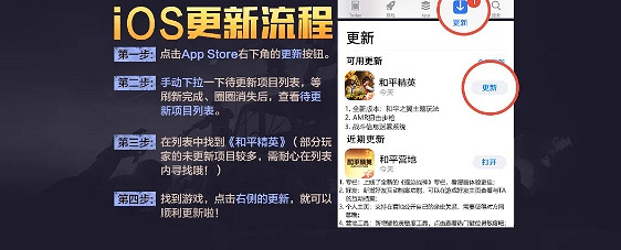 《和平精英》和平之翼版本更新問題一覽 版本更新注意事項介紹 《和平精英》和平之翼版本更新問題一覽 版本更新注意事項介紹