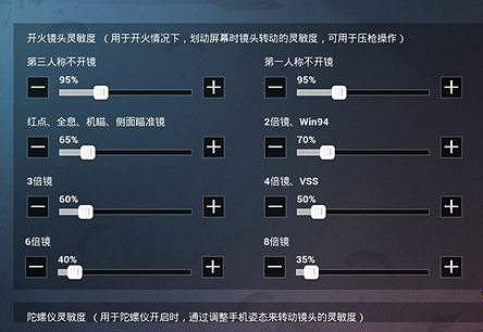 《和平精英》二指真的不行嗎 二指操作技巧 《和平精英》二指真的不行嗎 二指操作技巧