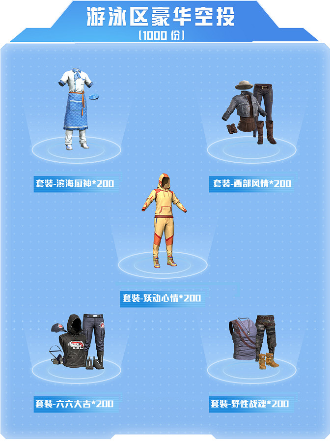 《和平精英》2周年福利大全 公眾號微博活動獎勵匯總 《和平精英》2周年福利大全 公眾號微博活動獎勵匯總