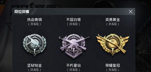 《和平精英》黃金段位順序介紹 段位機制介紹 《和平精英》黃金段位順序介紹 段位機制介紹