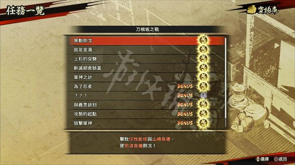 《戰國無雙5》圖文攻略：全劇情流程+全任務+全角色+全武器+全閃技+全任務+打鐵鋪+雜貨店+模式介紹+操作介紹+遊戲要點