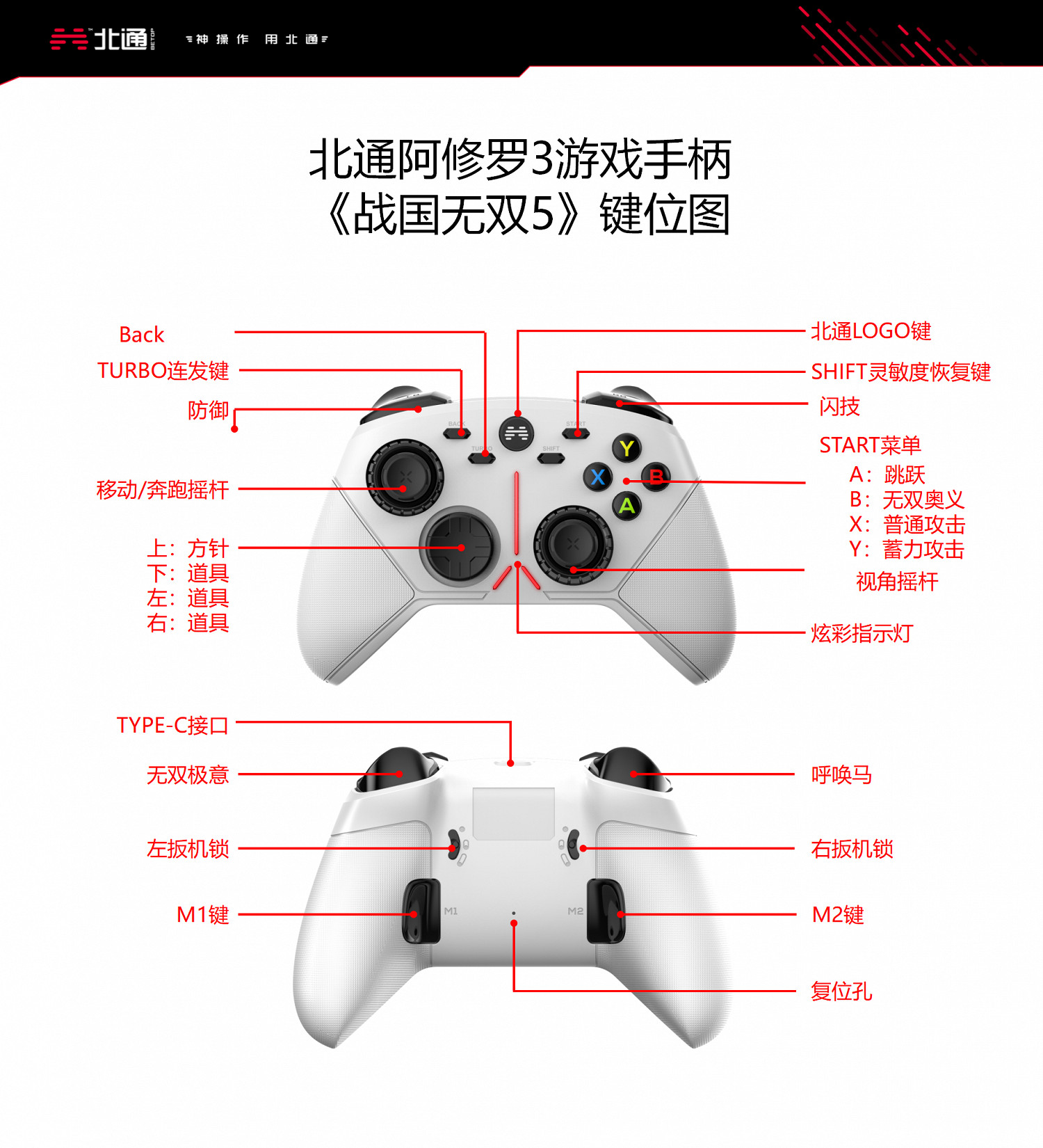 《戰國無雙5》手把怎麽用？北通阿修羅3手把按鍵一覽