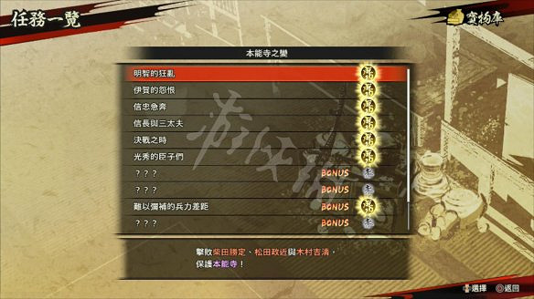 《戰國無雙5》圖文攻略：全劇情流程+全任務+全角色+全武器+全閃技+全任務+打鐵鋪+雜貨店+模式介紹+操作介紹+遊戲要點