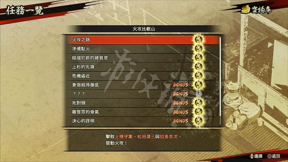 《戰國無雙5》圖文攻略：全劇情流程+全任務+全角色+全武器+全閃技+全任務+打鐵鋪+雜貨店+模式介紹+操作介紹+遊戲要點