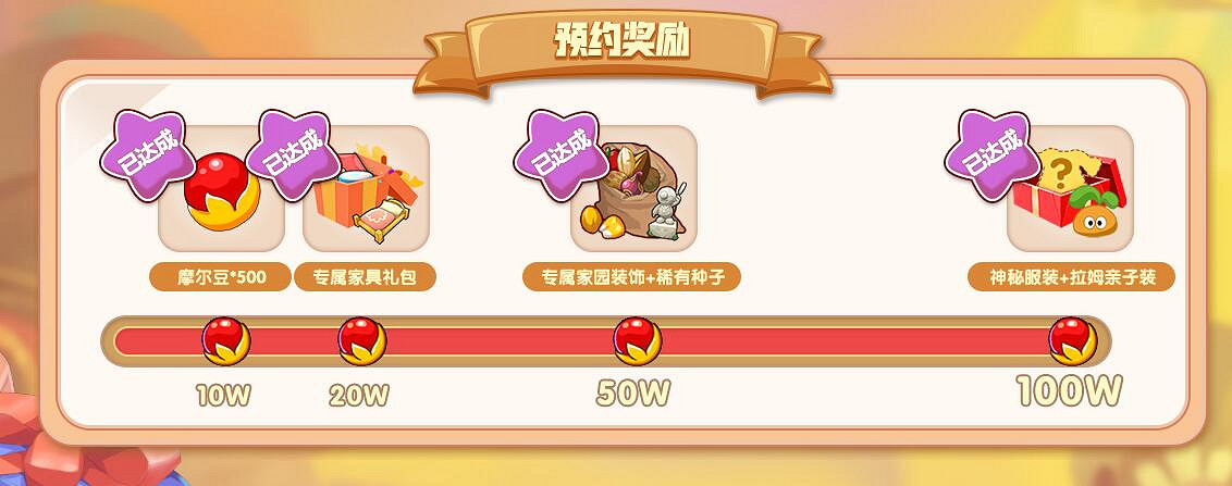 《摩爾莊園手遊》上線日期介紹 什麽時候上線