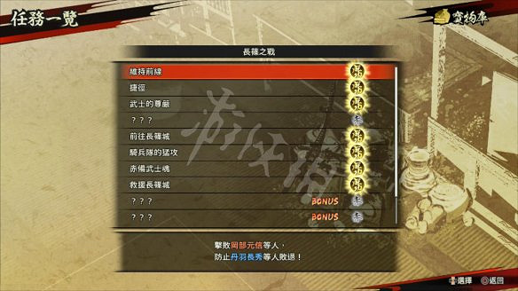 《戰國無雙5》圖文攻略：全劇情流程+全任務+全角色+全武器+全閃技+全任務+打鐵鋪+雜貨店+模式介紹+操作介紹+遊戲要點