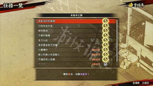 《戰國無雙5》圖文攻略：全劇情流程+全任務+全角色+全武器+全閃技+全任務+打鐵鋪+雜貨店+模式介紹+操作介紹+遊戲要點