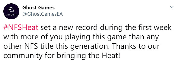《極速快感21》打破記錄 成為本世代首周玩家最多的NFS 《極速快感21》打破記錄 成為本世代首周玩家最多的NFS