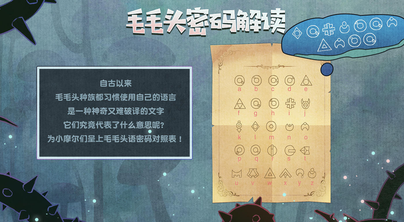 《摩爾莊園手遊》毛毛頭密碼 密碼解讀分享