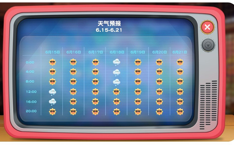 《摩爾莊園》天氣預報6月第三周 什麽時候下雨 《摩爾莊園》天氣預報6月第三周 什麽時候下雨