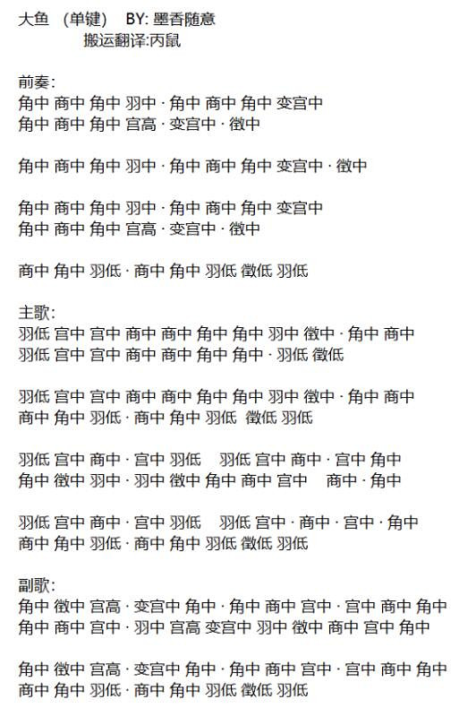 《天涯明月刀手遊》曲譜錄製怎麽錄 曲譜大全介紹