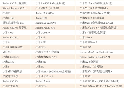 《天涯明月刀手遊》配置要求 手機配置要求高嗎