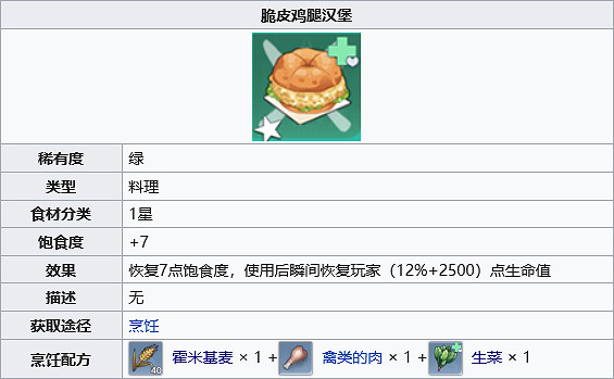 《幻塔》脆皮雞腿漢堡怎麽做?脆皮雞腿漢堡製作方法分享 《幻塔》脆皮雞腿漢堡怎麽做?脆皮雞腿漢堡製作方法分享