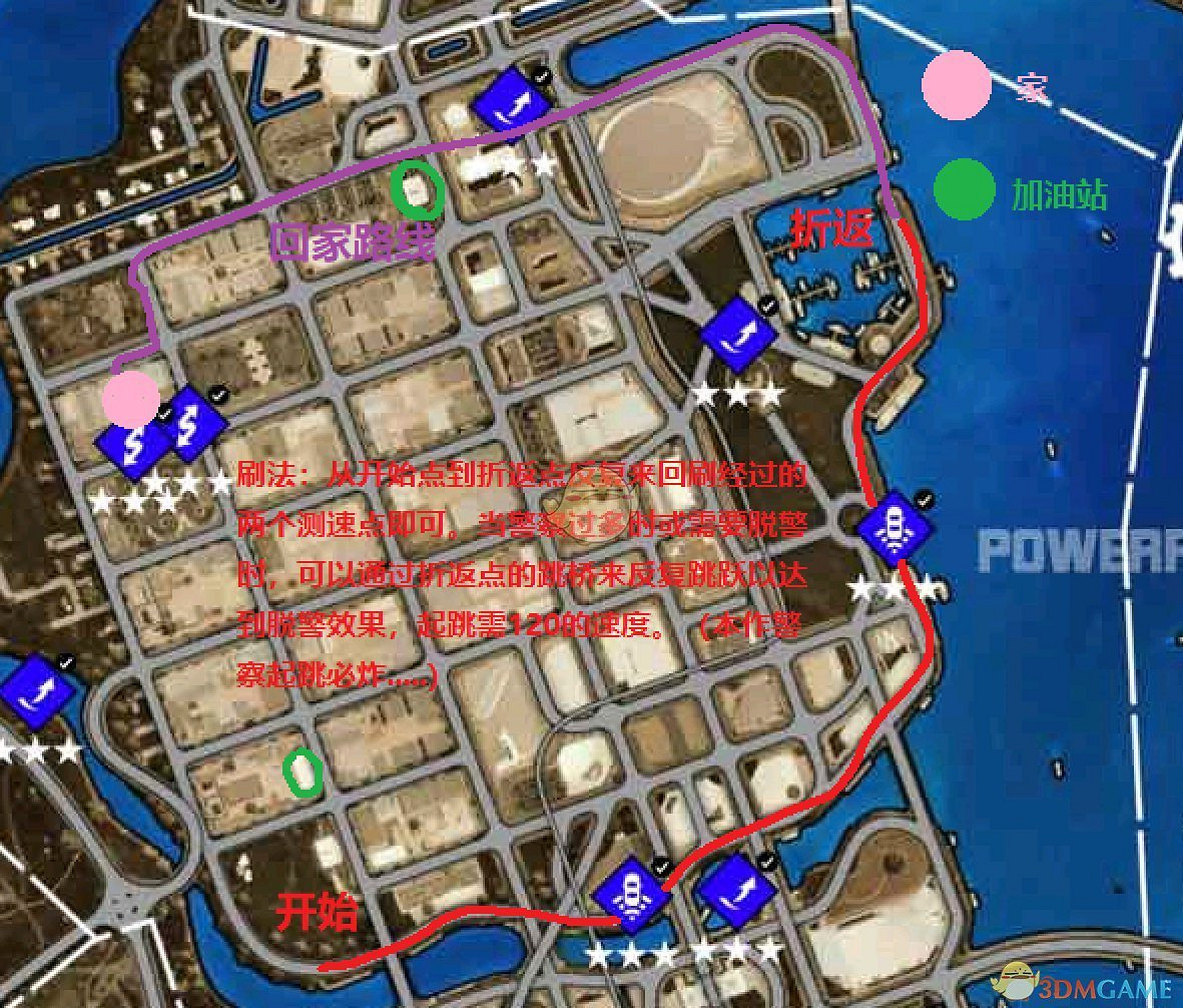 《極速快感21：熱度》刷RP等級方法介紹