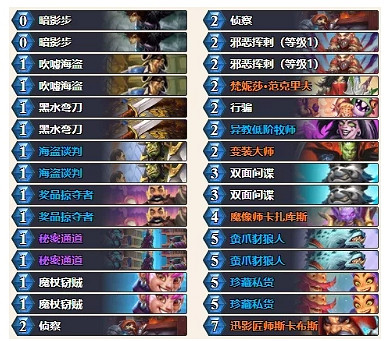 《爐石戰記》剽竊賊怎麽玩 奧特蘭克剽竊賊卡組攻略 《爐石戰記》剽竊賊怎麽玩 奧特蘭克剽竊賊卡組攻略