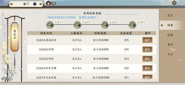 《天涯明月刀手遊》金蘭有什麽用 金蘭系統介紹 《天涯明月刀手遊》金蘭有什麽用 金蘭系統介紹