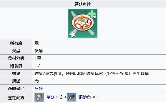 《幻塔》蘑菇魚片怎麽做?蘑菇魚片製作方法分享 《幻塔》蘑菇魚片怎麽做?蘑菇魚片製作方法分享