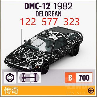 《極限競速：地平線5》冬季賽好用車輛及調校分享