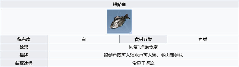 《幻塔》蘑菇魚片怎麽做?蘑菇魚片製作方法分享 《幻塔》蘑菇魚片怎麽做?蘑菇魚片製作方法分享