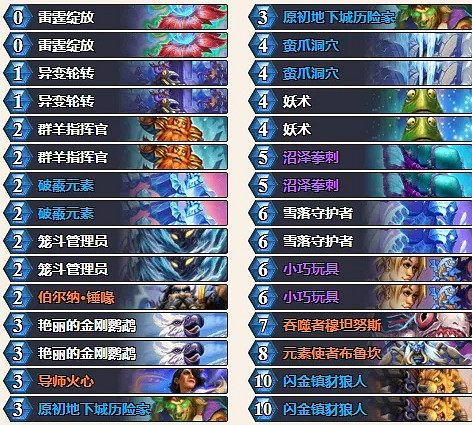 《爐石戰記》進化薩怎麽玩 奧特蘭克標準進化薩攻略 《爐石戰記》進化薩怎麽玩 奧特蘭克標準進化薩攻略